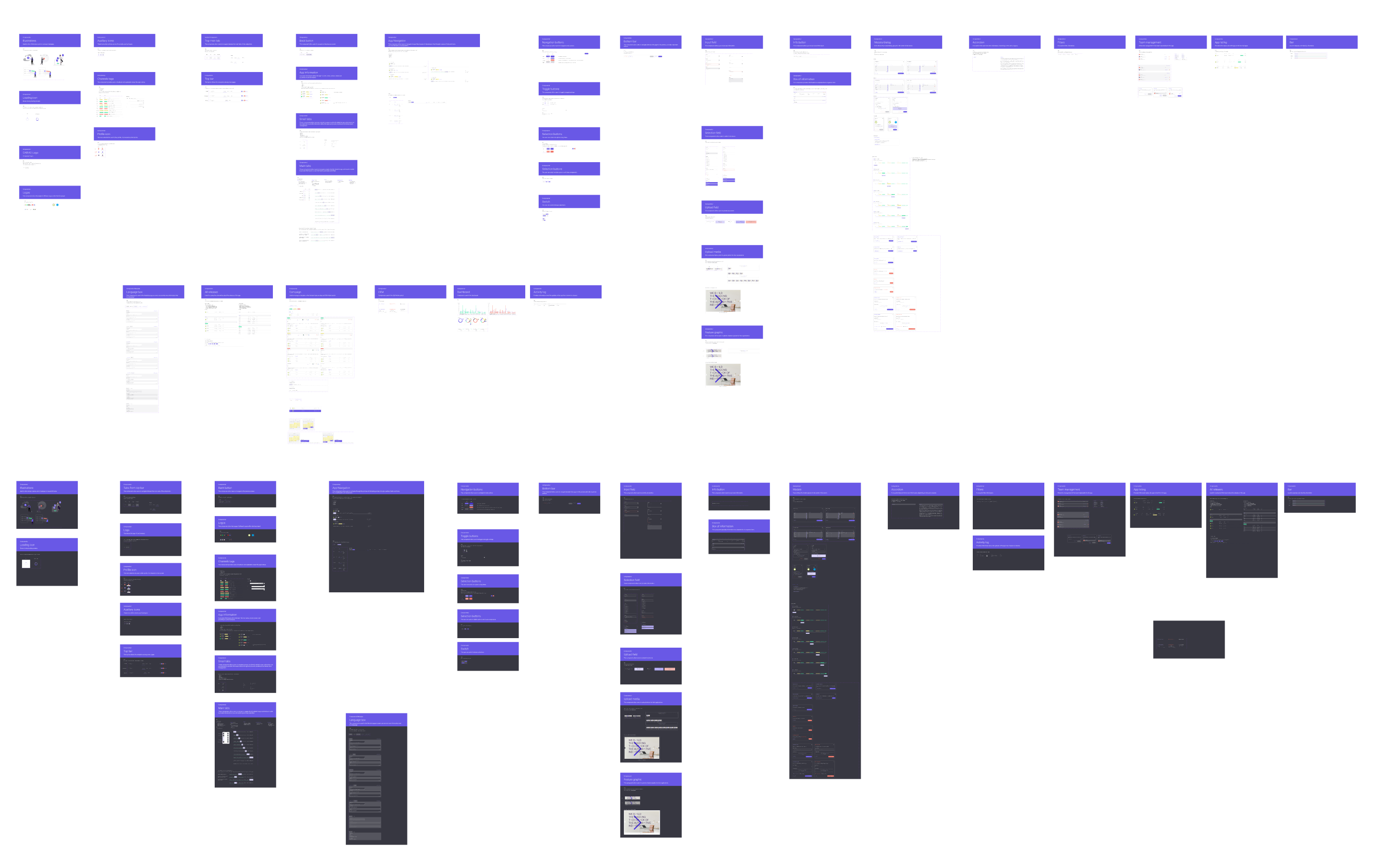 Component library overview: header, menu, cards, tables, filters and tabs laid out as a reusable component set with light and dark variants
