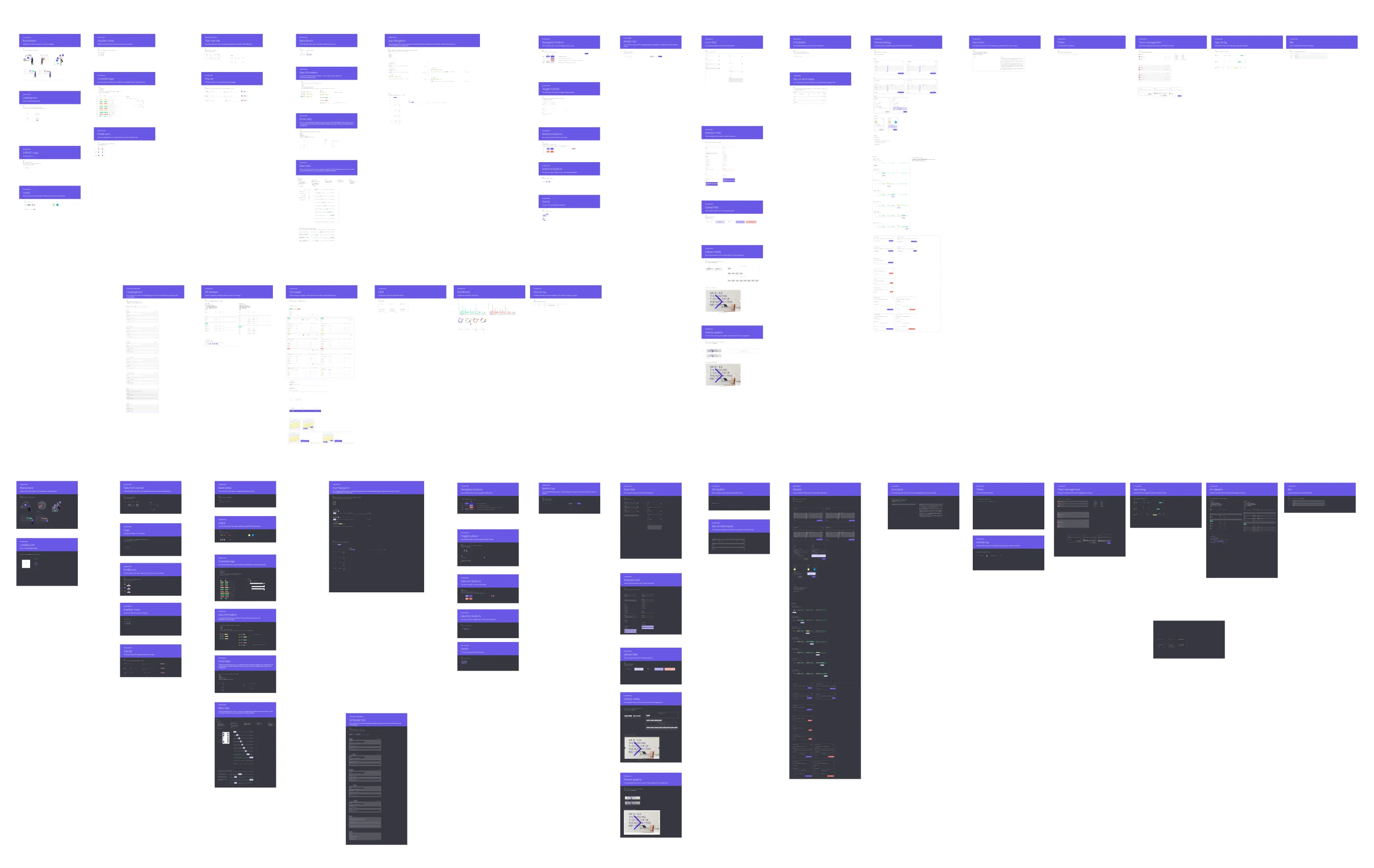Component library overview: header, menu, cards, tables, filters and tabs laid out as a reusable component set with light and dark variants