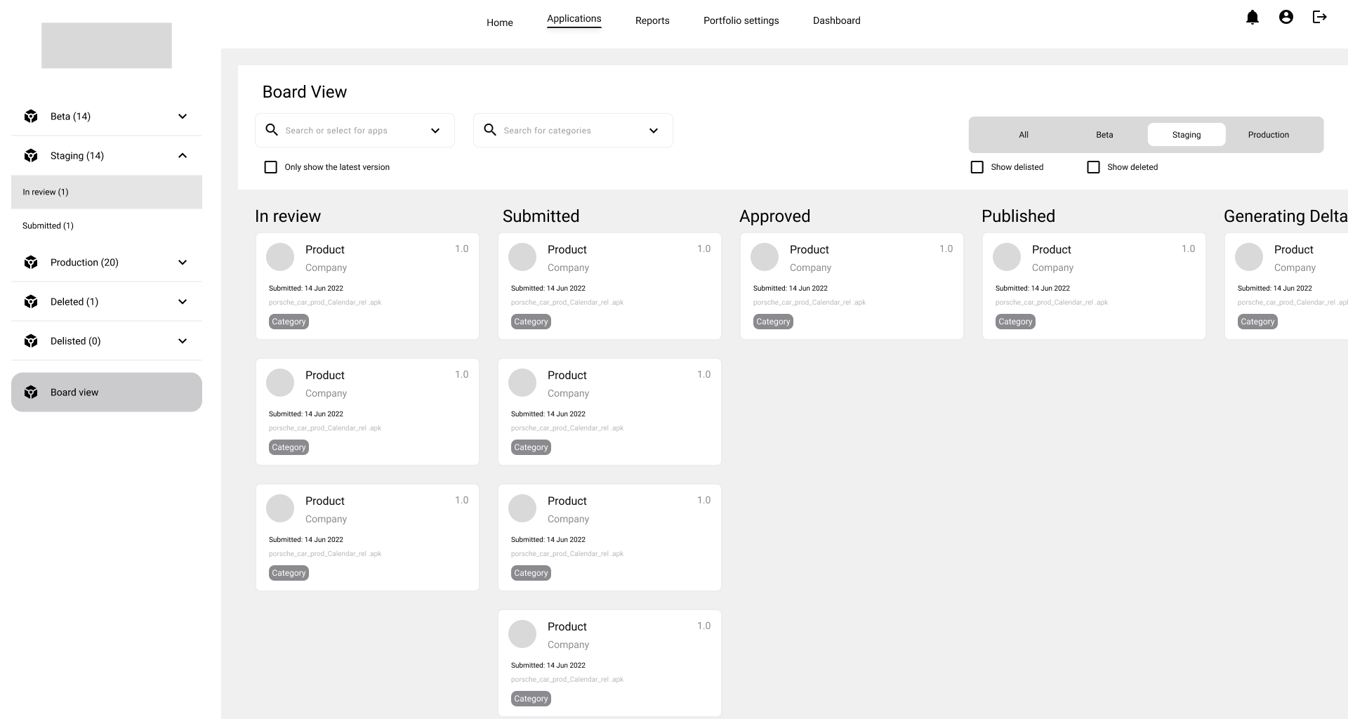 Kanban board wireframe: environment toggle (All, Beta, Staging, Production) above status columns (In review, Submitted, Approved, Published, Generating Delta), with a left rail of lifecycle stages