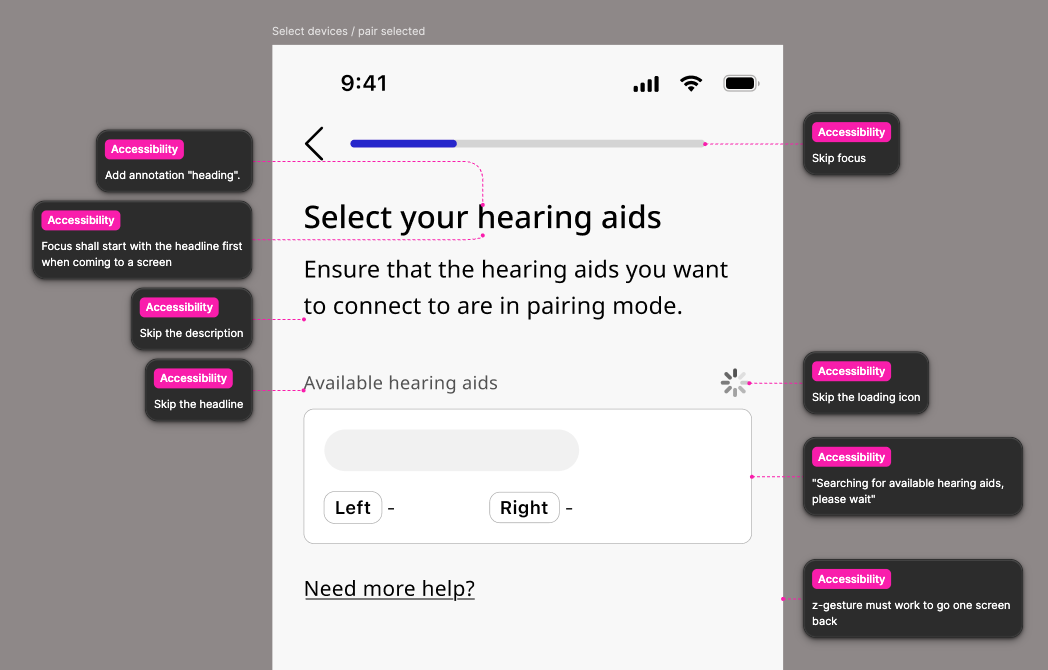 Accessibility annotation layer · Applied to a feature screen, showing focus order and screen reader labels